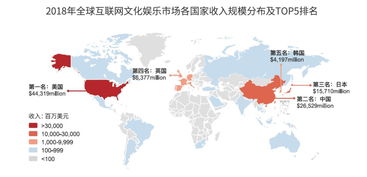 报告丨 2019中华数字文化出海年度观察报告 数字文化创意内容应用服务