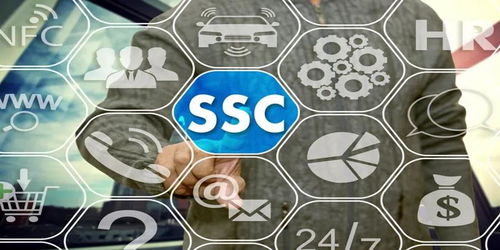 共享服务模式（SSC）三大典型中心21个场景的RPA应用与数字文化创意内容服务